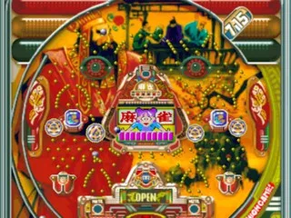 Snapshot